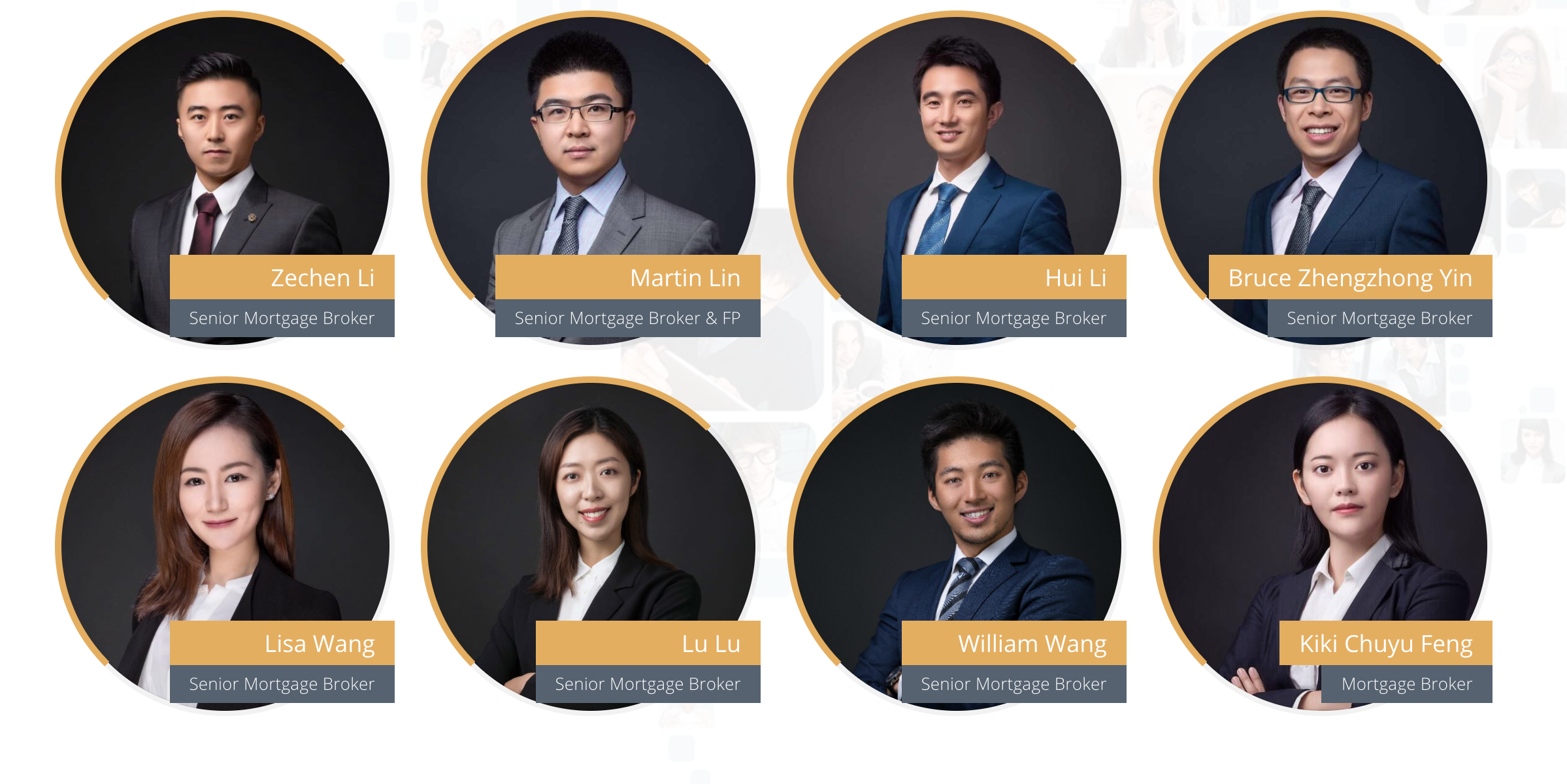 Management Team Management Team