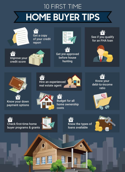 10 First Time Home Buyer Tips