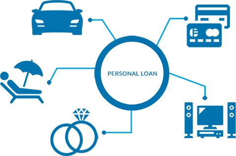 Personal Loan Personal Loan