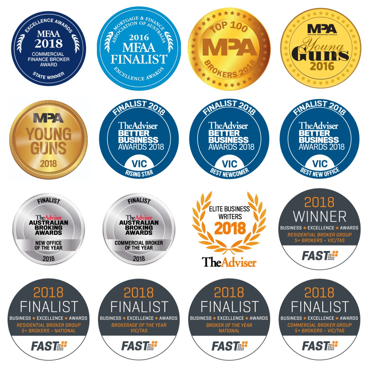 路走来，公司获誉无数