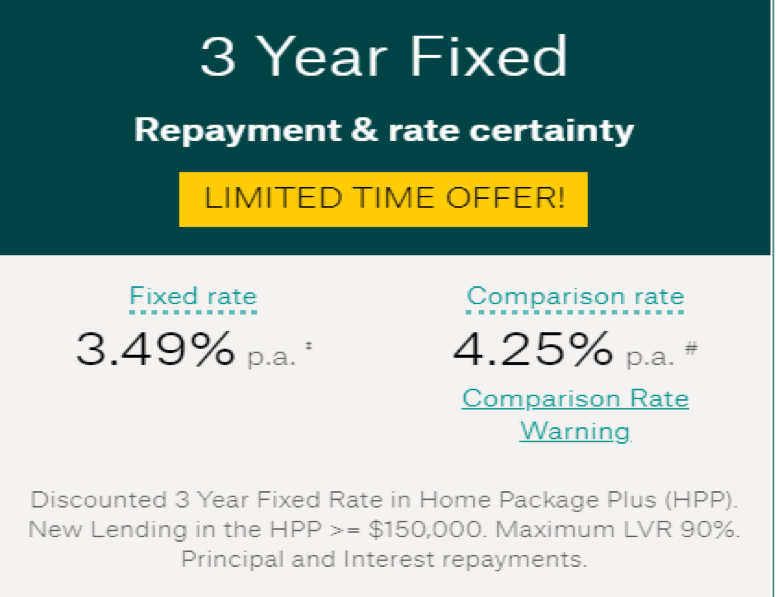 3 Year Fixed 3 Year Fixed