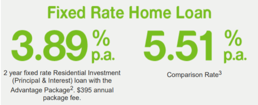 Fixed Rate Home Loan Fixed Rate Home Loan