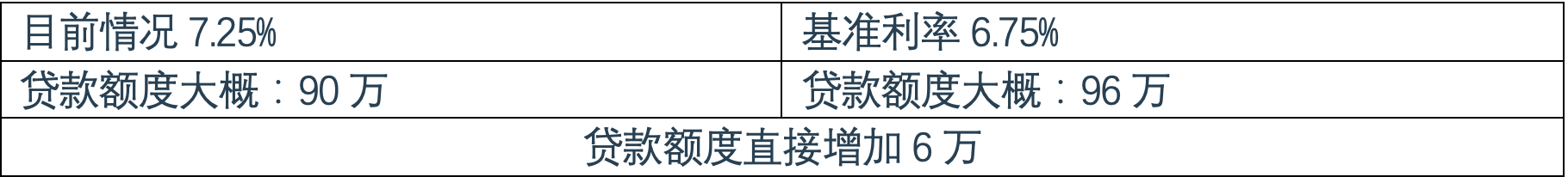 2014年ARPA 银行监管机构 2014年ARPA 银行监管机构
