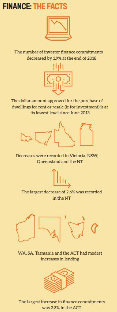 Finance The Facts Finance The Facts