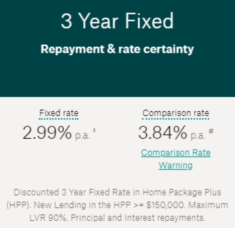 3 Year fixes 3 Year fixes