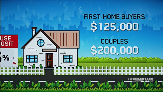 First Home Buyer Home Loan First Home Buyer Home Loan