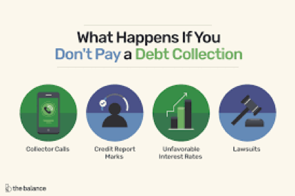 Financial Services Melbourne Financial Services Melbourne