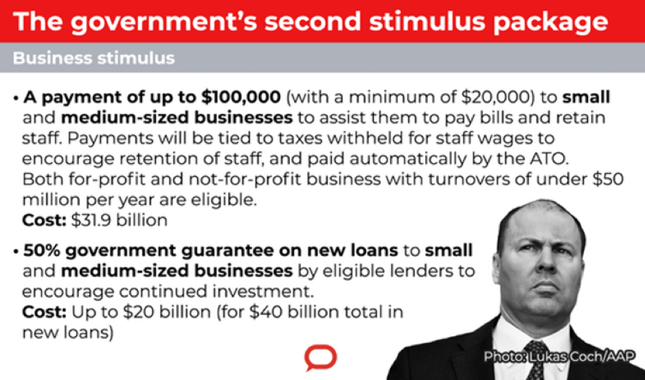 The Government Second Stimulus Package The Government Second Stimulus Package