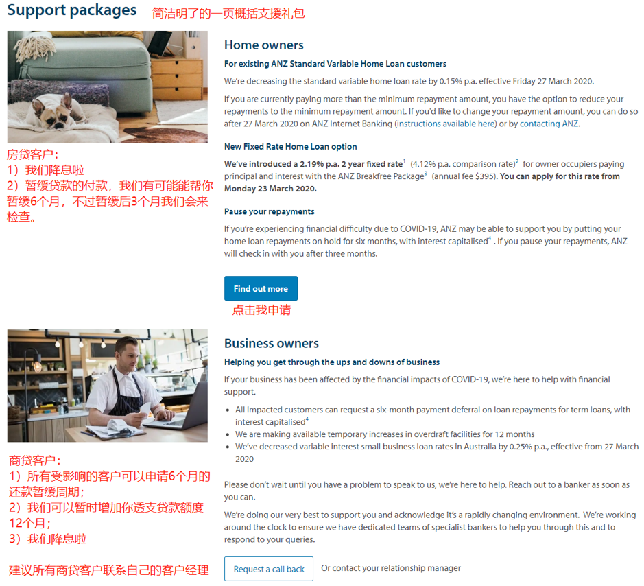 他们在组建COVID-19小组