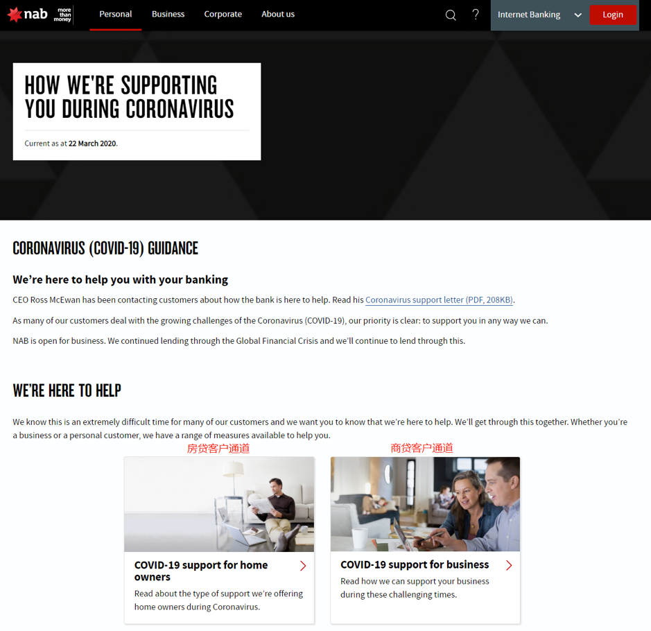 Coronavirus Covid 2019