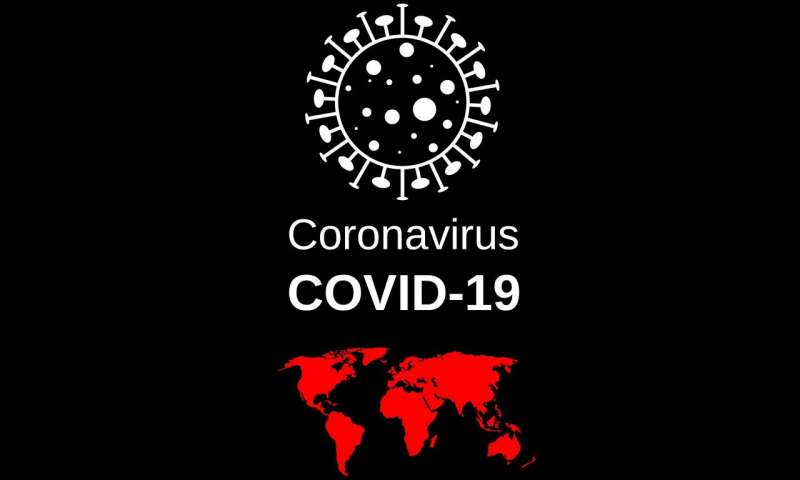 Coronavirus Covid 19 Coronavirus Covid 19
