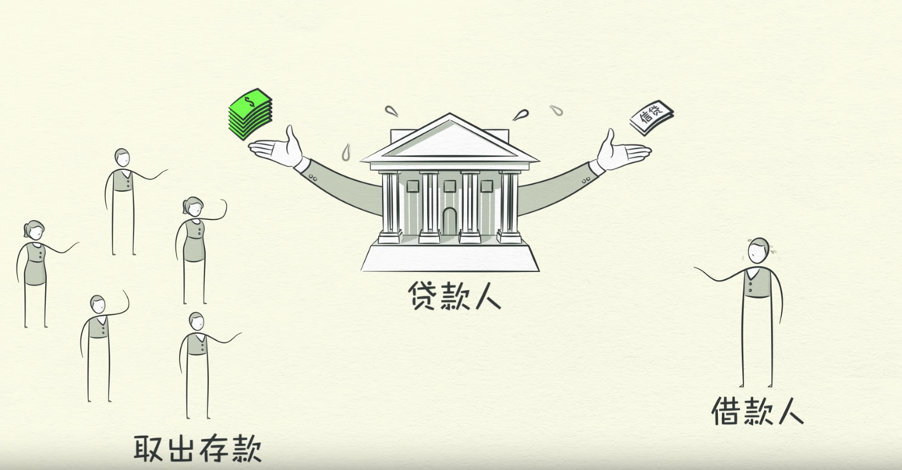 债务违约和重组 债务违约和重组