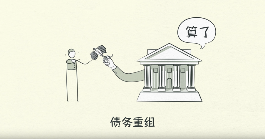 债务违约和重组 债务违约和重组