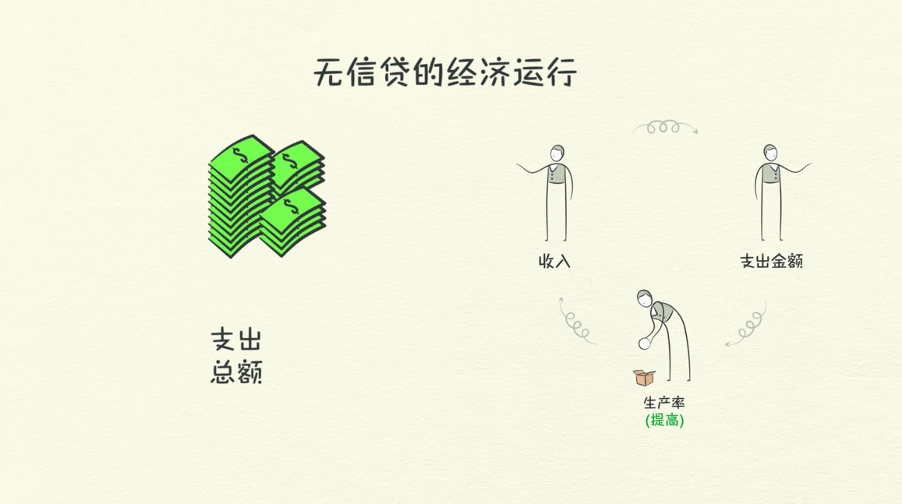 个人,企业 个人,企业