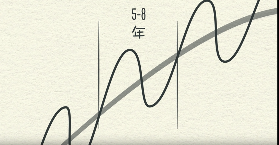 信贷其实就是借款人和贷款人的交易 信贷其实就是借款人和贷款人的交易