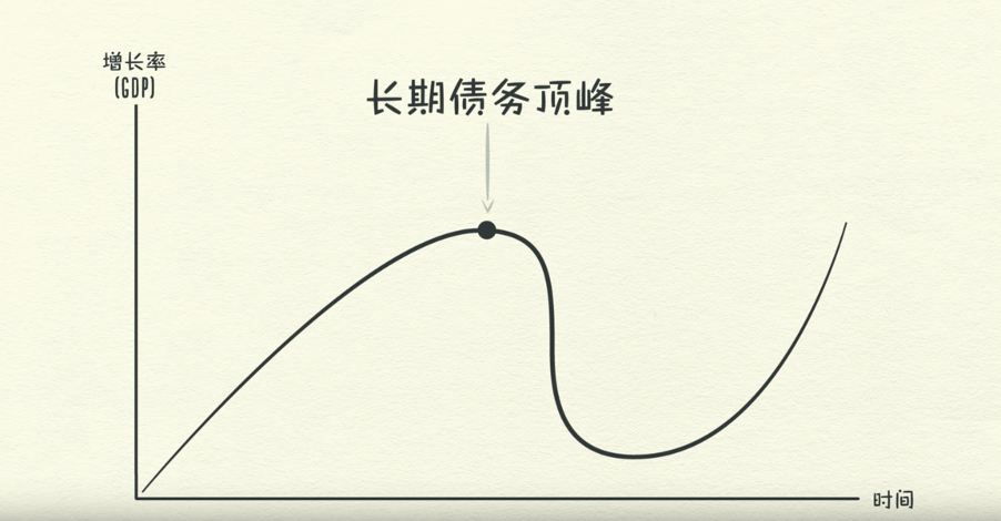 值得关注的是 值得关注的是