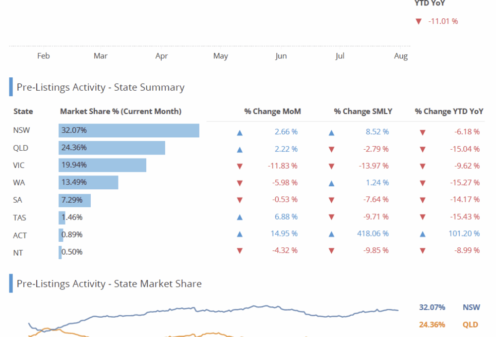 准备抄底房市,你需要做什么准备