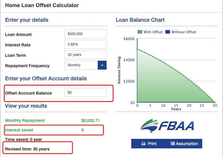 Home Loan Offset Calculator Home Loan Offset Calculator